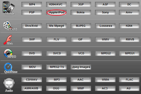 Step2:Convert MPEG to IPOD