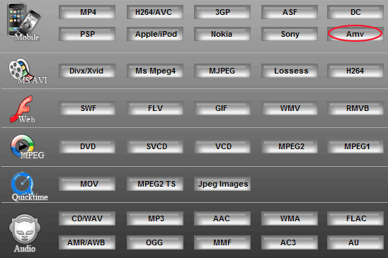 Step2:Convert MKV to AMV